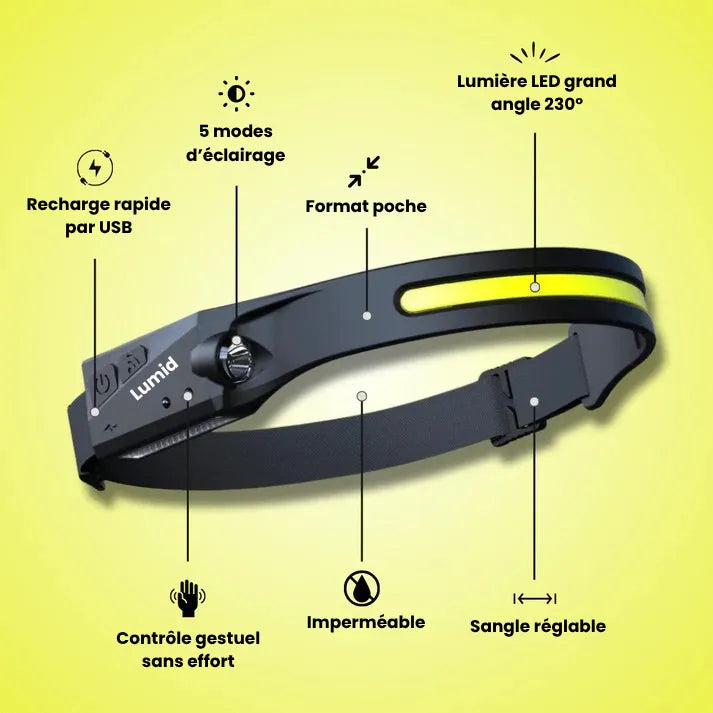Lumid™ Lampe frontale 230°