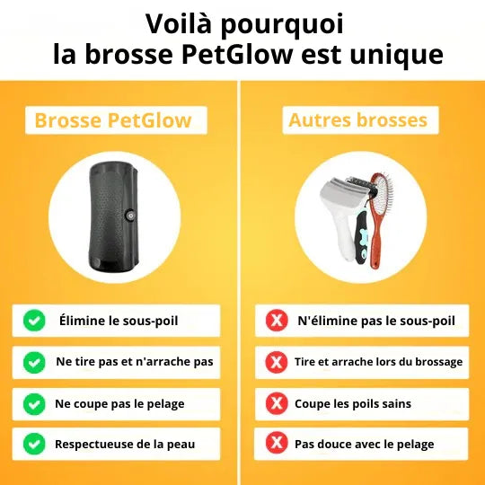 PetGlow™ - Élimine le sous-poil en une seule fois